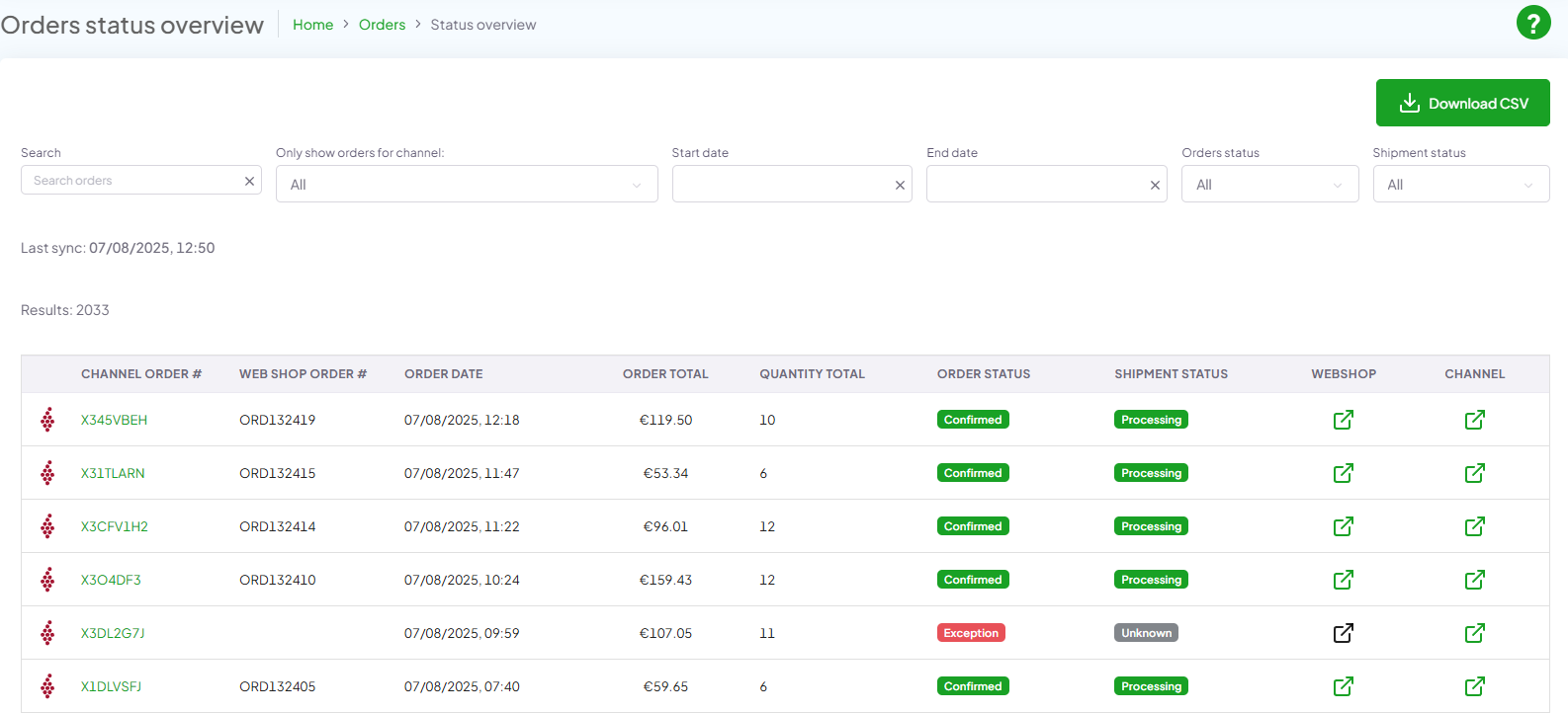 Order status overview